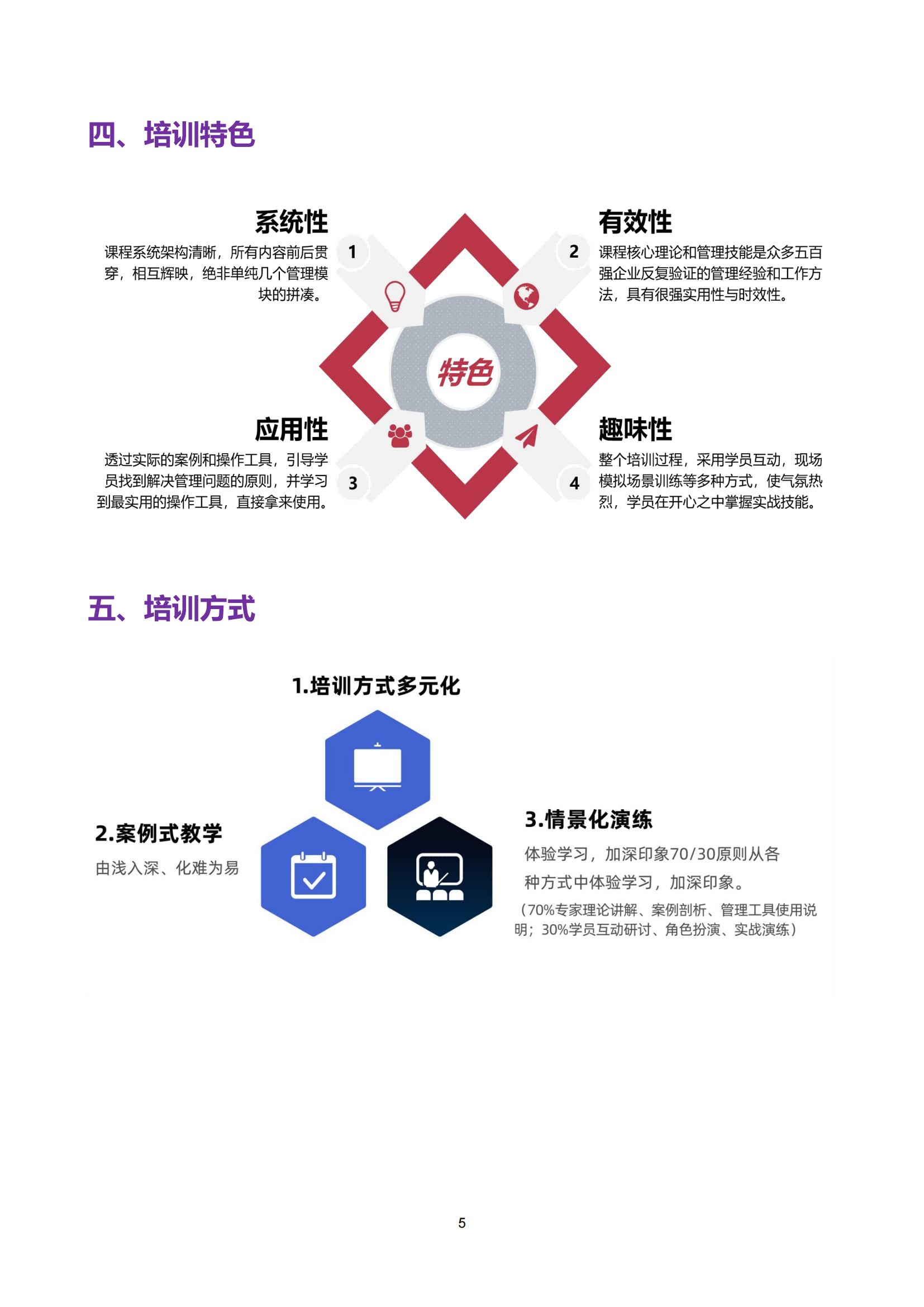 7-躍雁計劃—從技術(shù)走向管理系統(tǒng)培訓(xùn)方案_04.png
